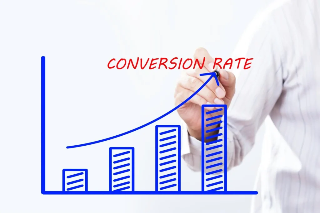 Conversion Rate Graphik