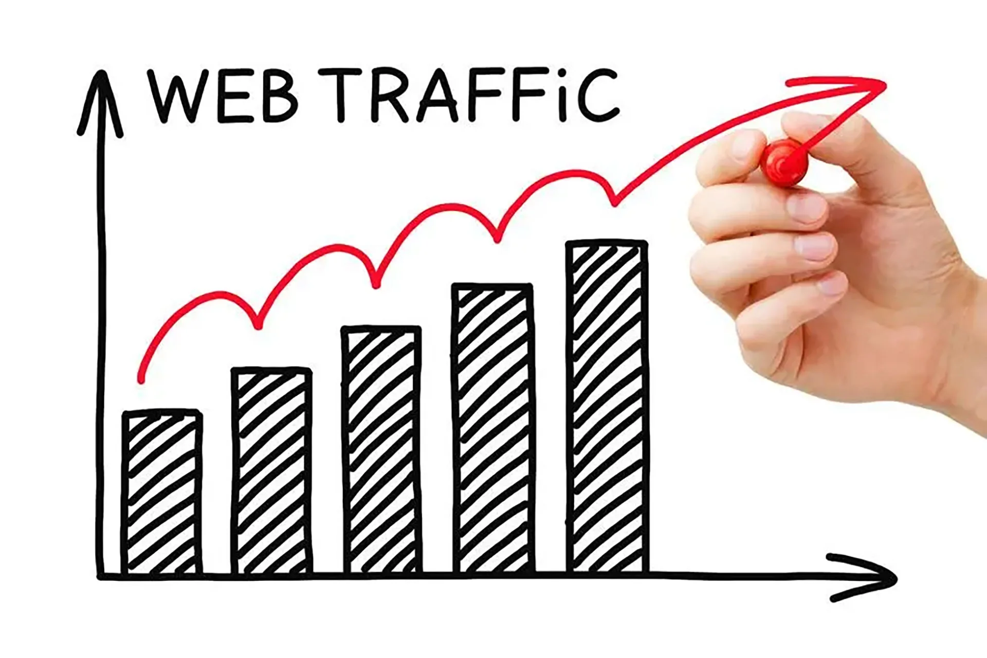 website traffic jpg
