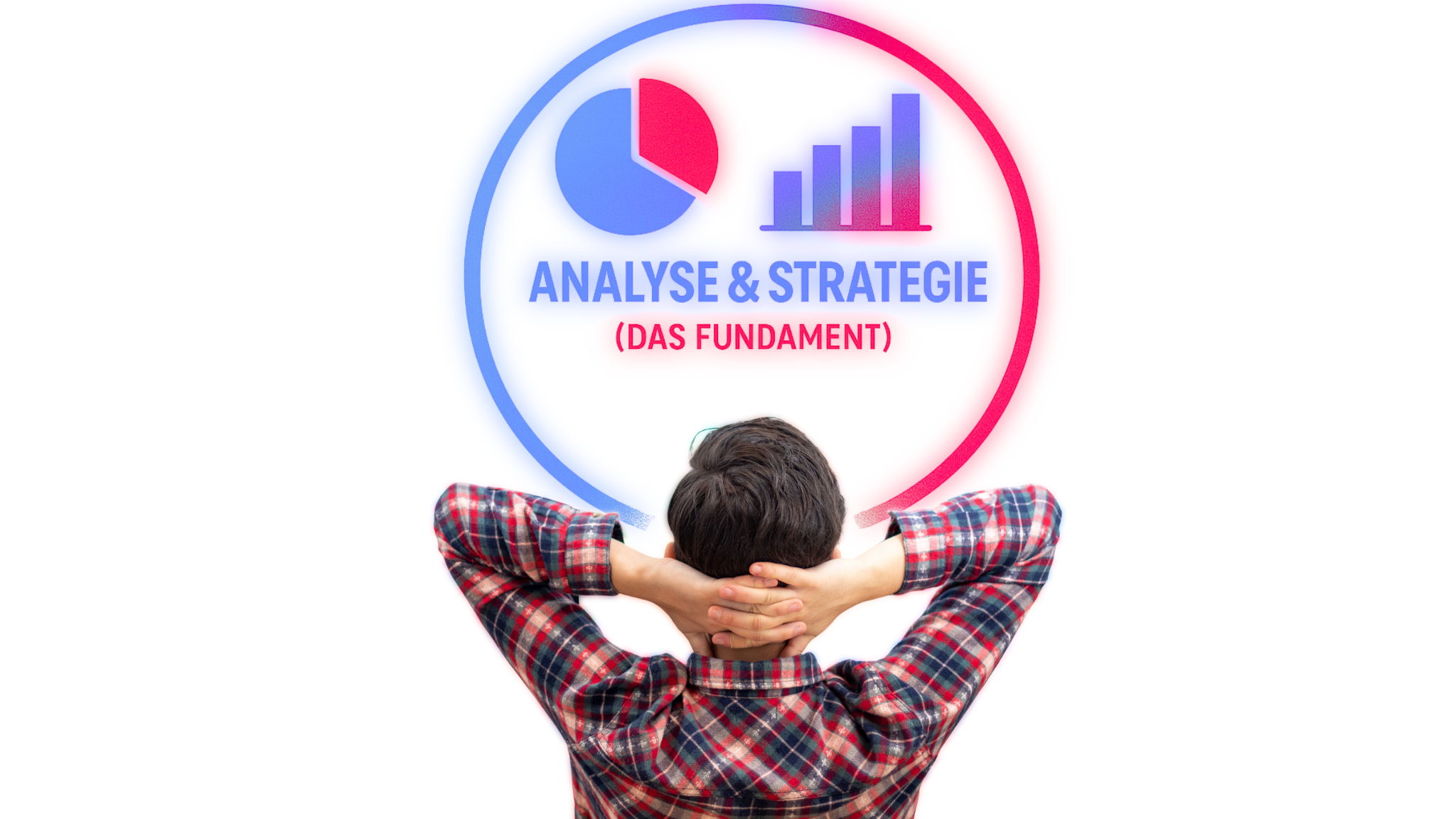 Analyse & Strategie der Roadmap