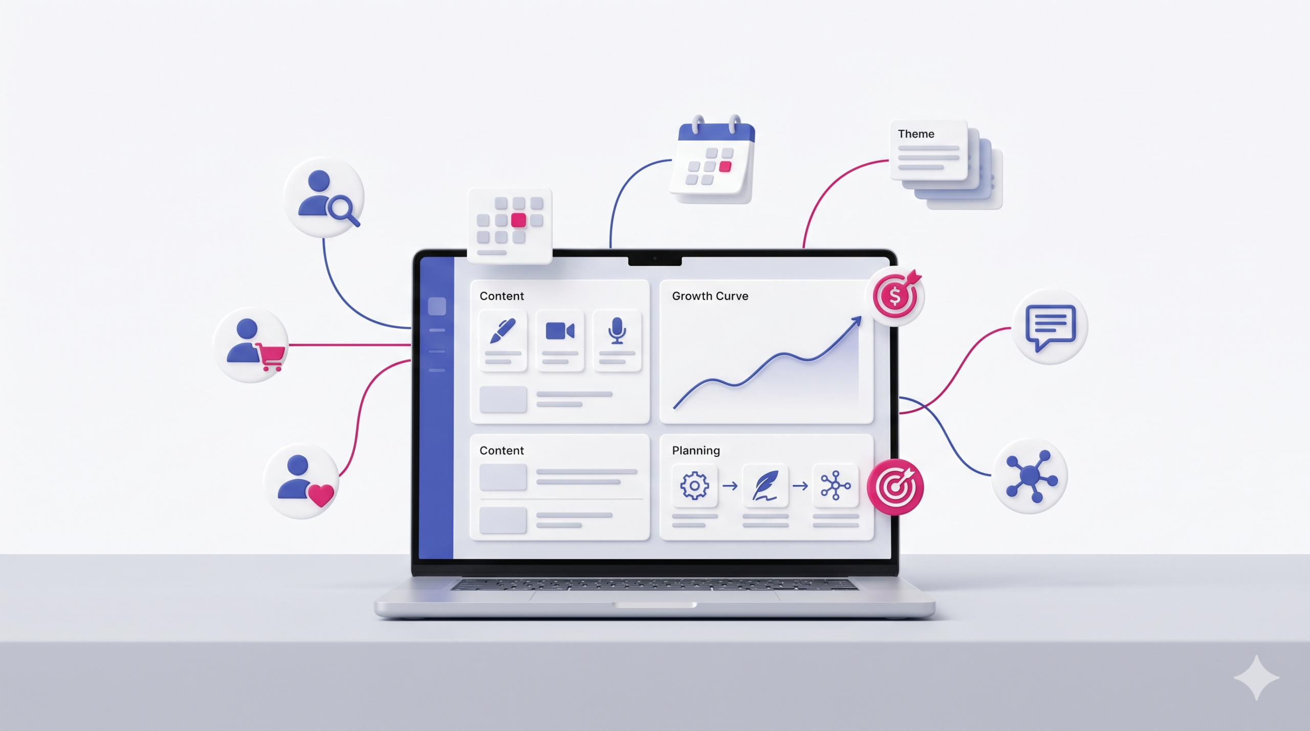 content strategie erstellen mit zielgruppenanalyse, content planung und wachstum