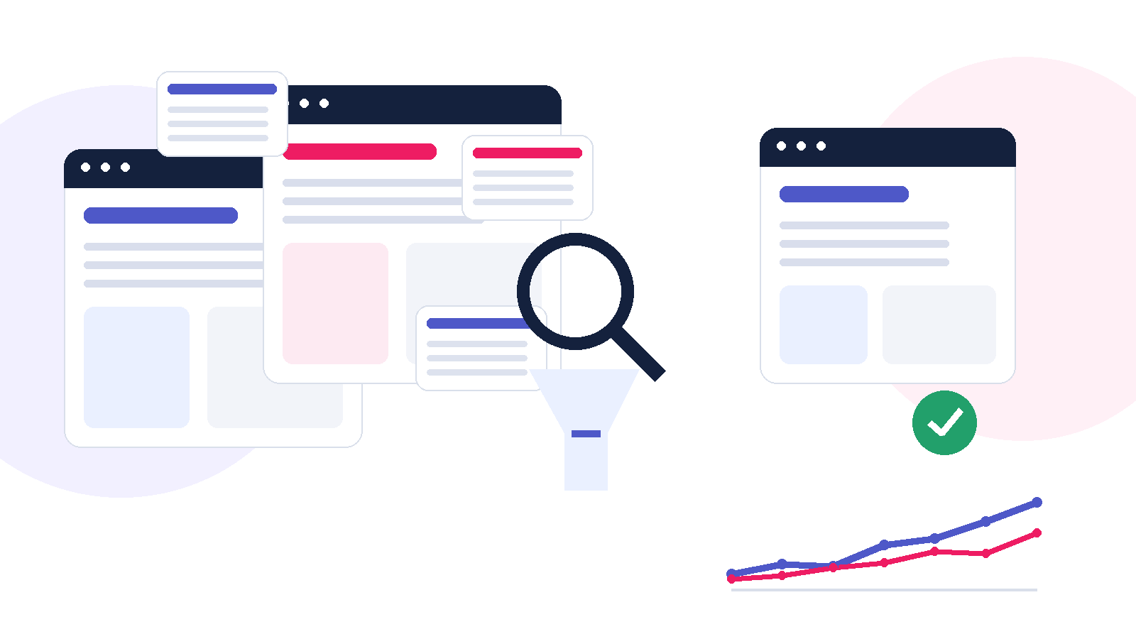 Grafische Darstellung eines Content Audits mit vielen Seiten, Analyse und anschließend reduziertem starken Content-Bestand