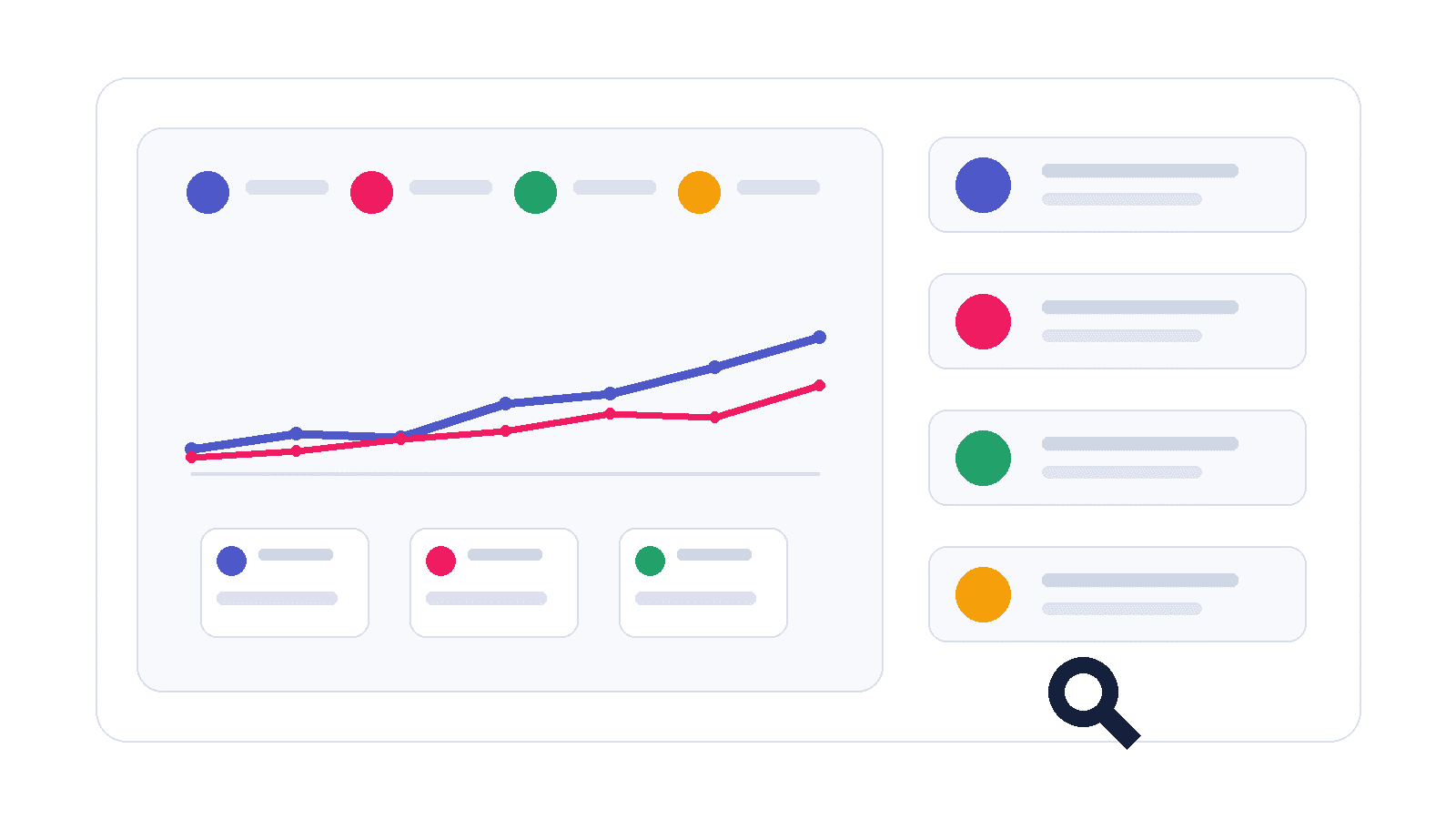 Grafische Darstellung verschiedener Datenquellen für einen Content Audit mit Dashboard und Analysewerten