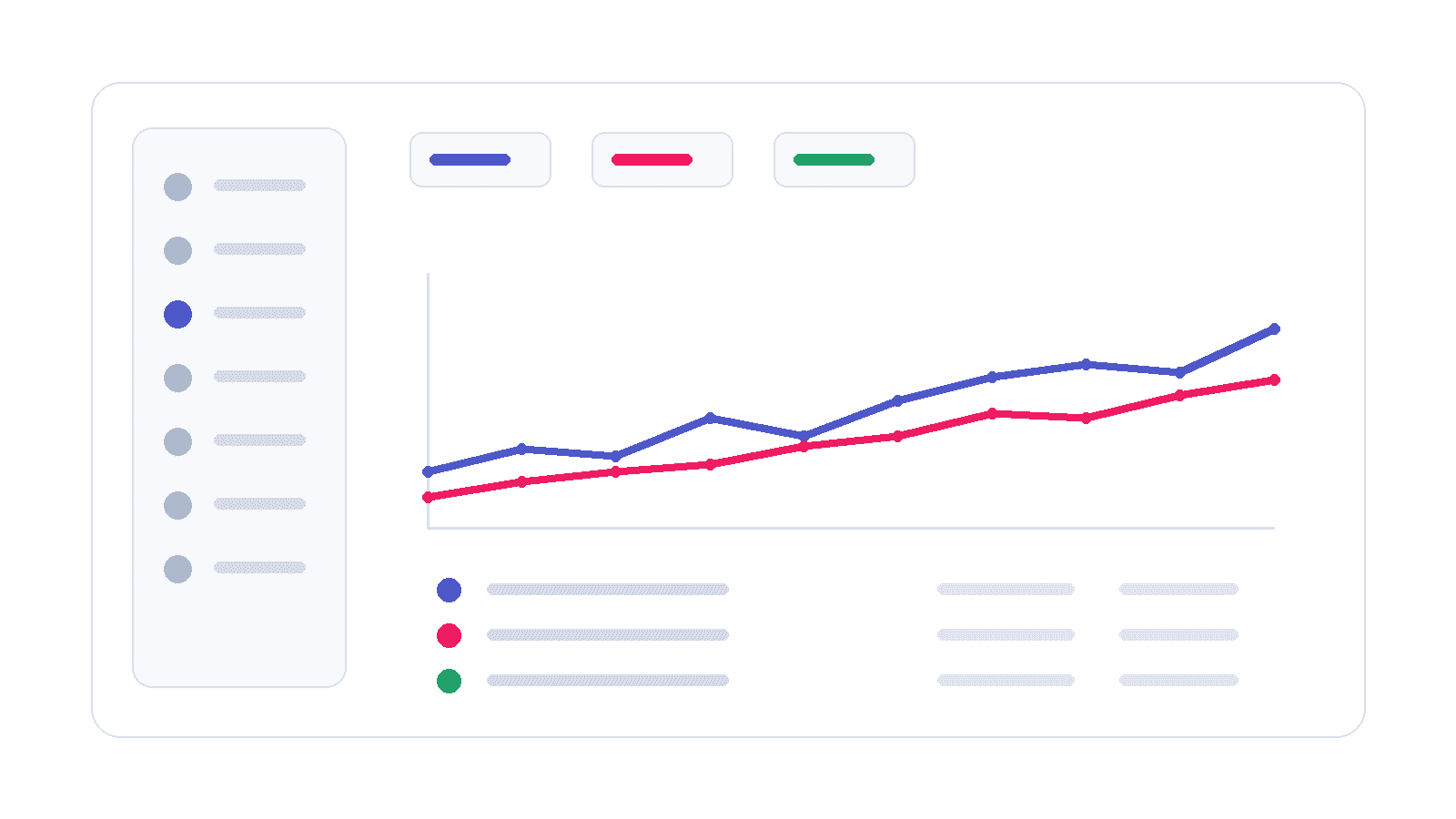 Grafische Darstellung eines Search Console Performance Dashboards mit Klicks, Impressionen und Ranking Entwicklung