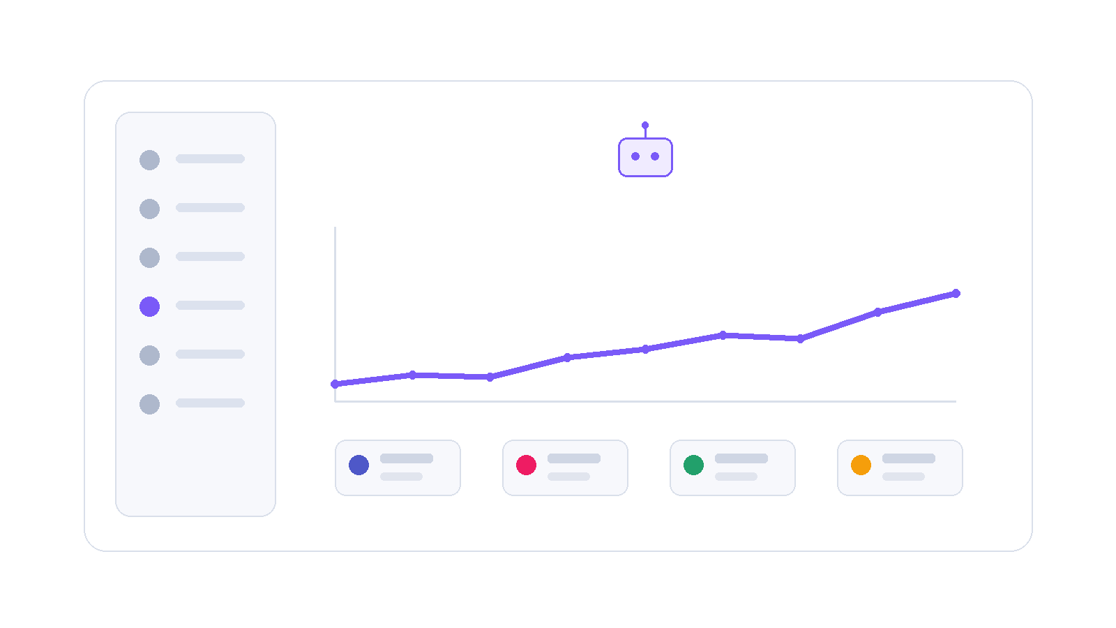 Grafische Darstellung eines Google Search Console Berichts für generative KI Sichtbarkeit