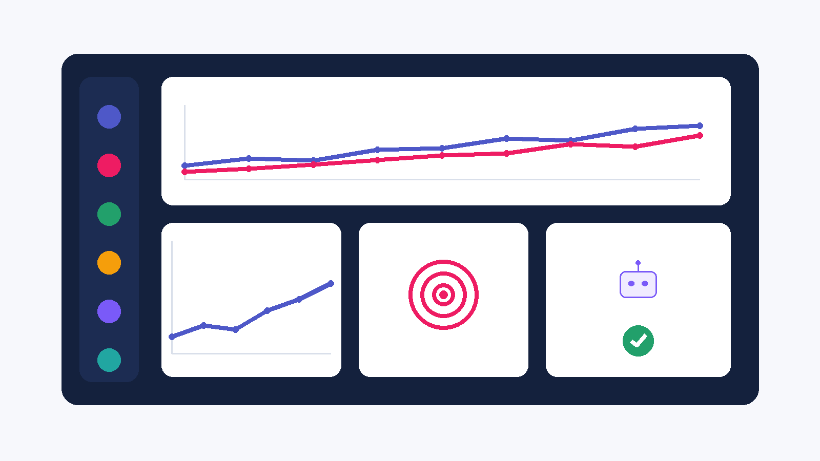 Grafische Darstellung eines modernen SEO Dashboards mit Rankings, Traffic, Business KPIs und AI Monitoring