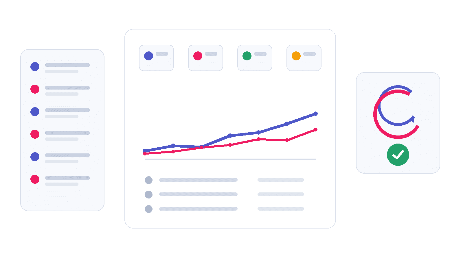 Grafischer Workflow eines Content Audits mit URL-Inventar, Dashboard, Entwicklung und regelmäßiger Kontrolle